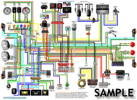 kawasaki  kz colour large laminated  wiring diagrams