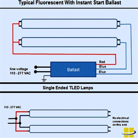 color led wiring diagram