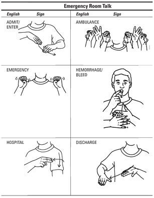 pin  american sign language
