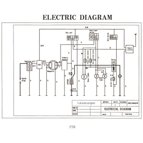coolster  atv wiring diagram wiring diagram