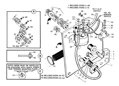 starter solenoid wiring diagram   ezgo golf cart wiring diagram pictures