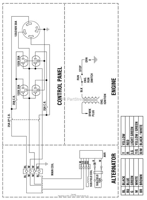 wiring diagram  generac gpe portable generator
