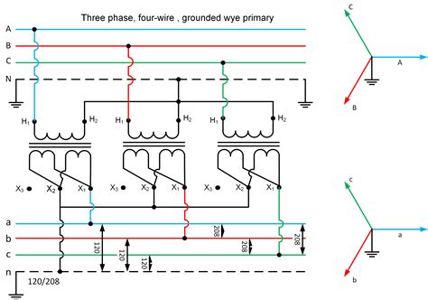 phase transformer wiring diagram naturalus