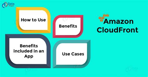 amazon cloudfront  mind blowing benefits  working dataflair