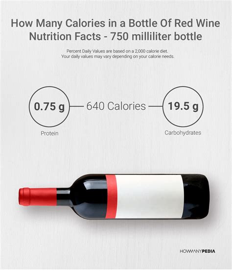 How Many Calories In A Bottle Of Red Wine Howmanypedia