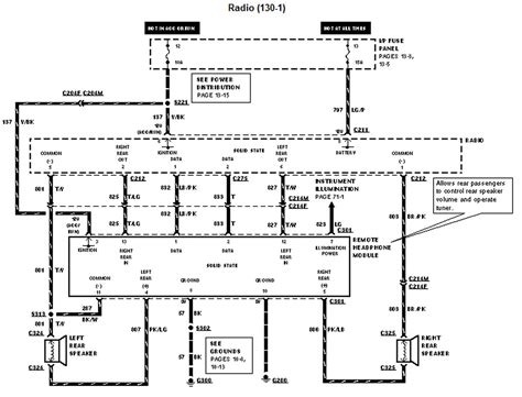 stereo wiring diagram   ford windstar