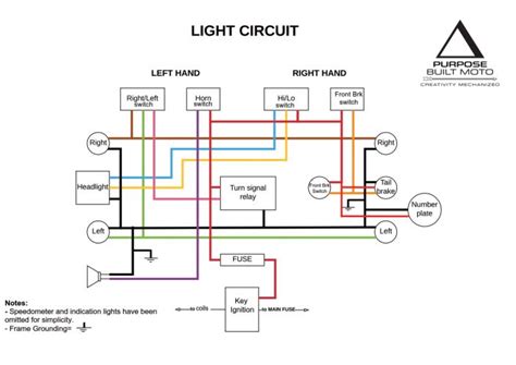 schematic diagram  motorcycle cdi motorcycle diagram wiringgnet   rangkaian