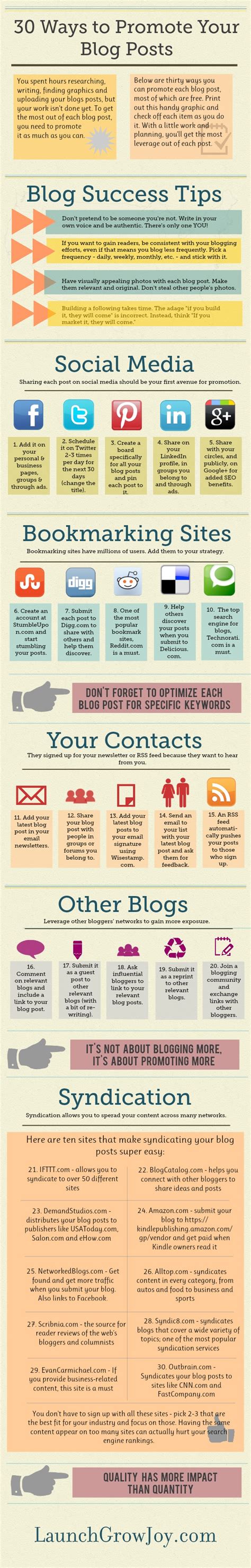 ways  promote  blog posts   infographic