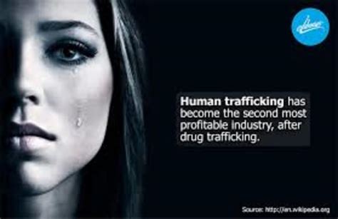 human trafficking throughout the years timeline