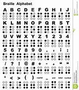 Braille Alphabet Morse Code Vector Alfabeto Tattoo International Ken Visit Languages Coding Symbols sketch template