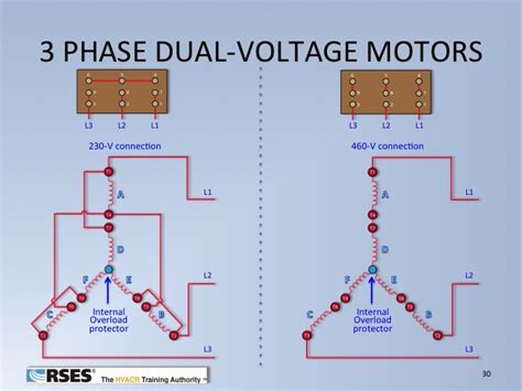formidable  phase dual voltage motor wiring single meter connection