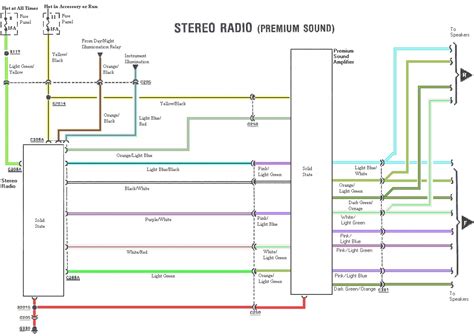 ford explorer radio wiring diagram radio wiring diagram