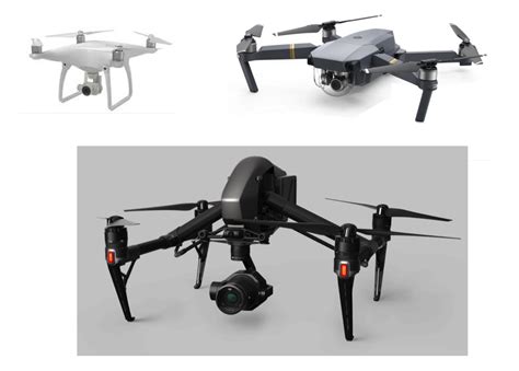 drones onderzoek en rapportage