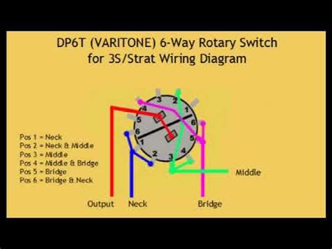 switch wiring diagram   wire lights switches   diy camper van electrical system