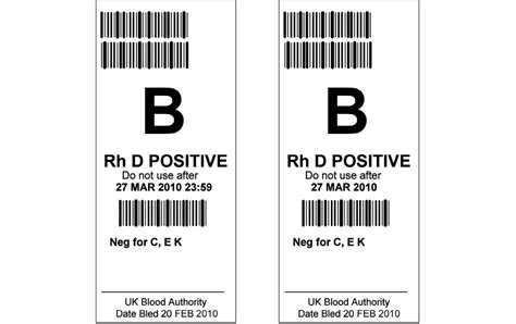 blood group labels