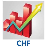 buy  chf technical indicator  metatrader   metatrader market