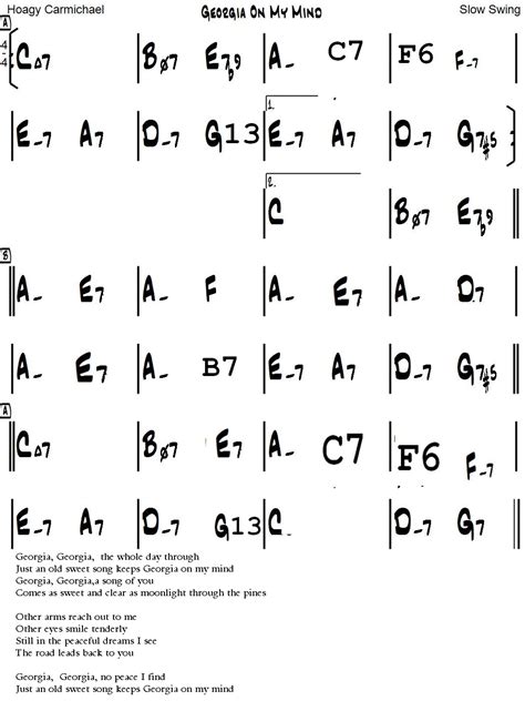 mind guitar chords sheet  chords collection
