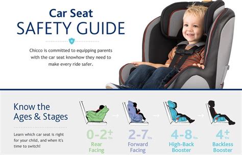 car seat guidelines  parents car seat guidelines carseat safety