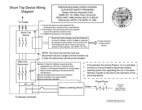 ge shunt trip circuit breaker wiring diagram  noticeable