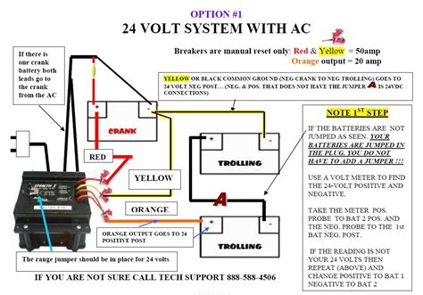 minn kota wiring diagram manual gallery wiring diagram sample