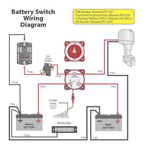 marine dual battery switch wiring diagram boat wiring pontoon boat boat wiring diagram