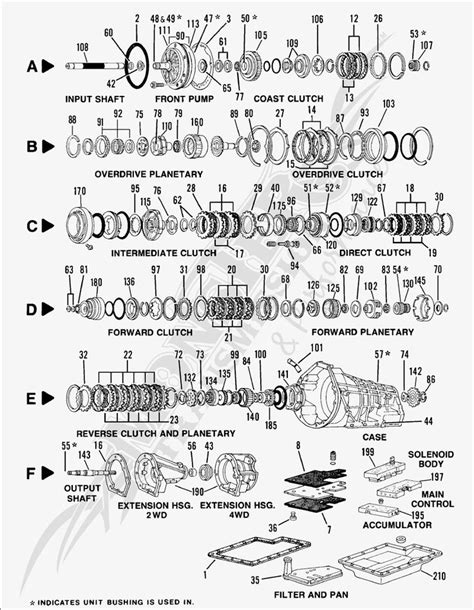 nissan pickup parts diagram laree ambrose
