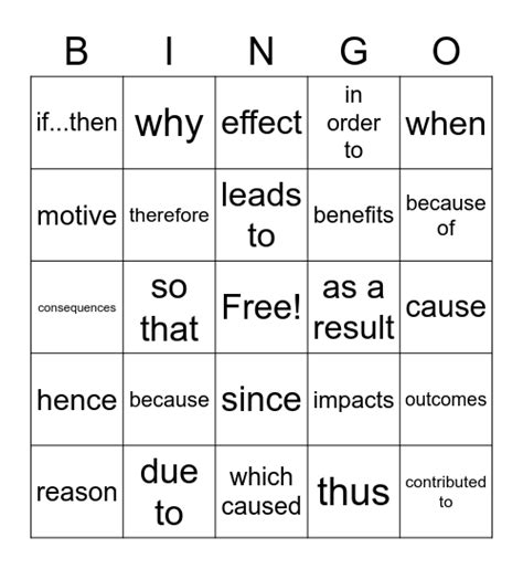 effect signal words bingo card