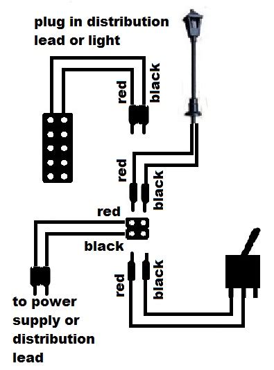 plug    switch