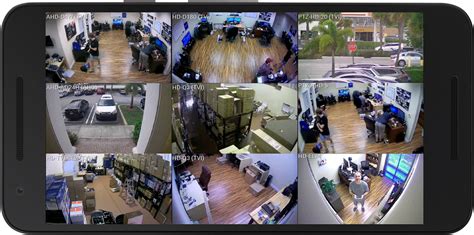 Importance Of Cctv In Your Business Or Premises – Lofre Solutions