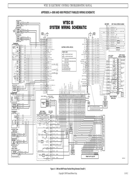 wtec iii wiring diagram katy wiring