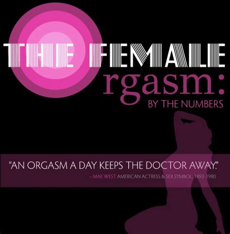 The Female Orgasm By The Numbers