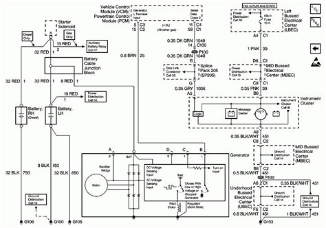 chevy silverado  trailer wiring diagram wiring diagram