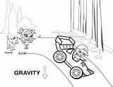 Gravity Coloring Pages Gideon Falls Little Template sketch template