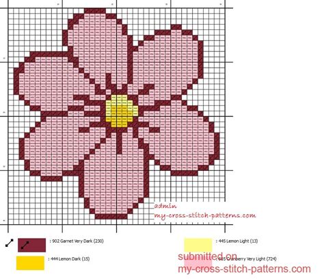 small  easy pink daisy cross stitch pattern   cross stitch
