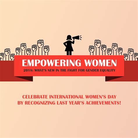 Infographic Women Empowerment 2018 Celebrating Feminist Achievements