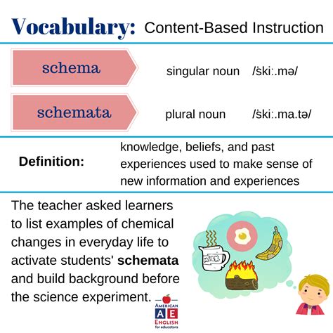schemata schema  american english  educators facebook