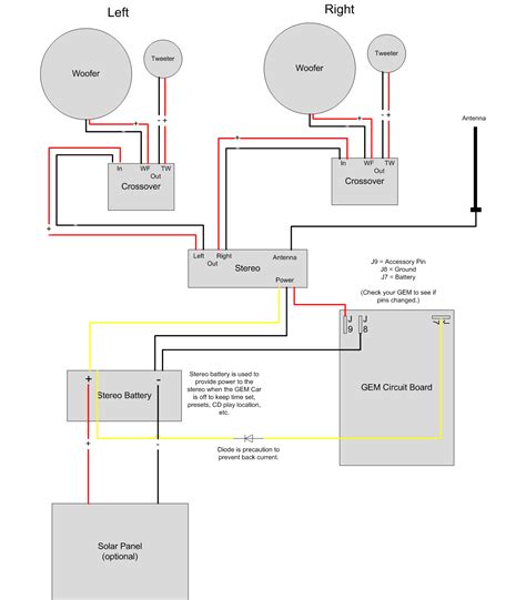 gem remote wiring diagram