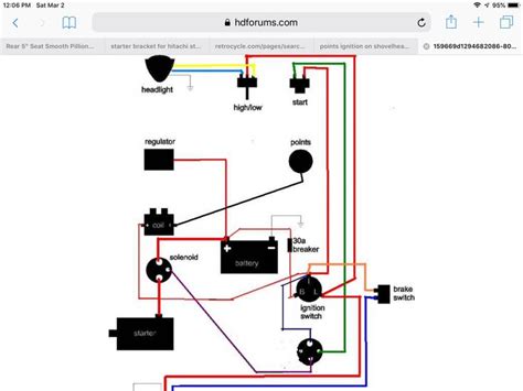 pin  jim hayes  shovelhead   wiring diagrams motorcycle wiring wiring diagram