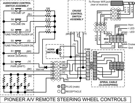 aswc  wiring diagram