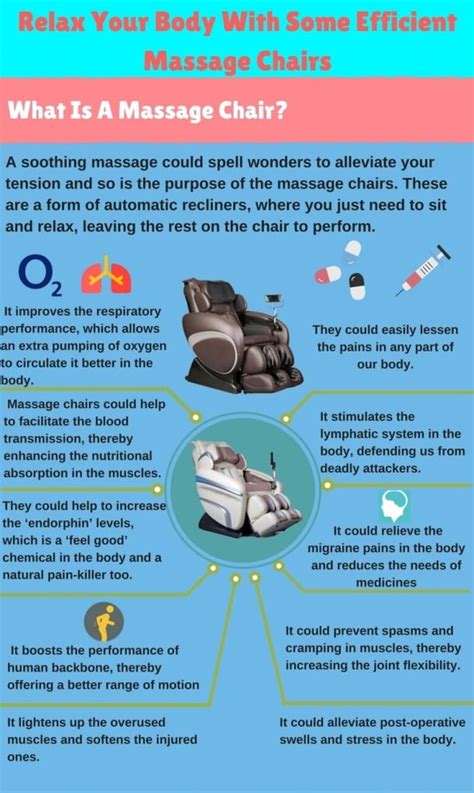 Top 15 Massage Chair Benefits To Make Your Day Inspiring Meme®