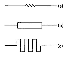 types  resistors engineering articles