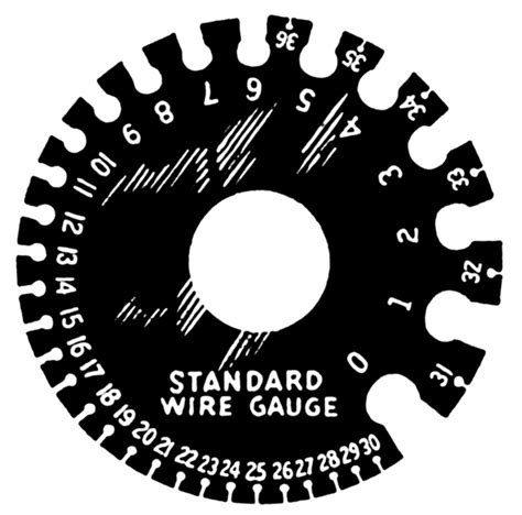 wire gauge energy education