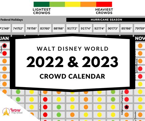 disney world  crowd calendar  times   artofit