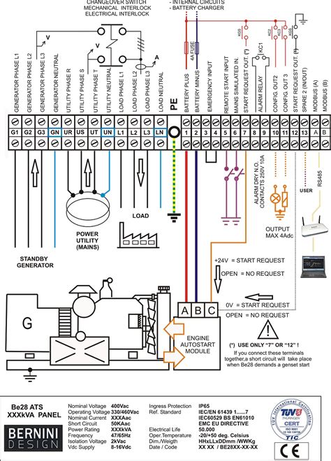 generac generator wiring diagram wiring diagram