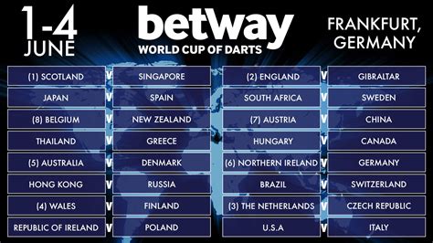 world cup  darts draw darts