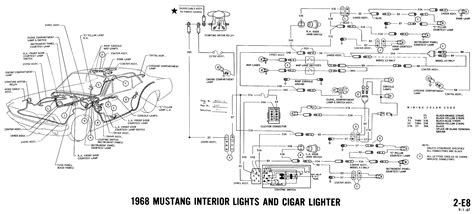 mustang wiring diagrams evolving software