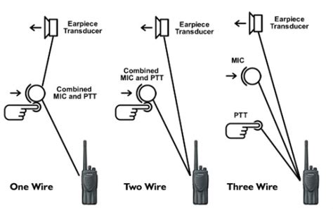 headphone speaker wiring diagram     speaker wires    headphone jack