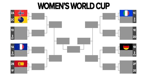 womens world cup schedule printable printabletemplates