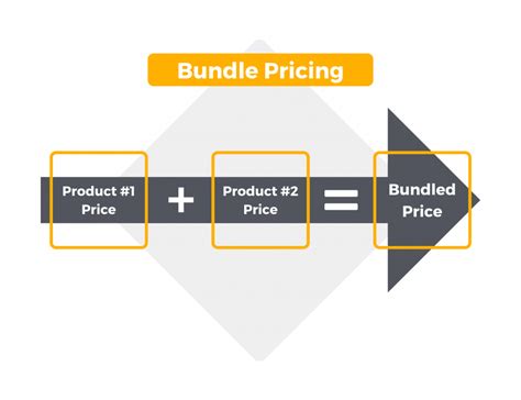 business pricing guide   price  products  services