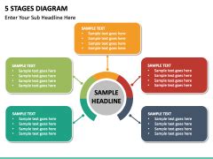 stage diagram